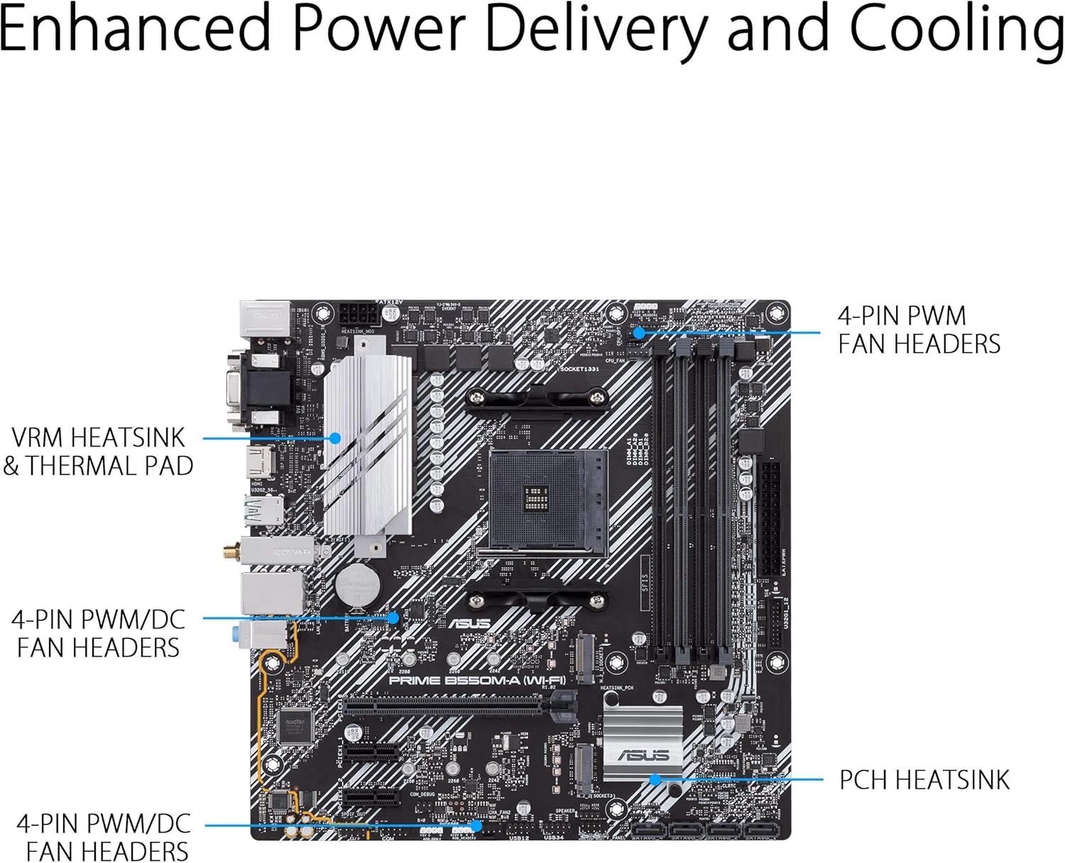 ASUS Prime B550M-A WiFi AMD (Ryzen AM4) micro ATX Motherboard with dual M.2, PCIe 4.0, Intel® WiFi 6, 1 Gb Ethernet, HDMI/D-Sub/DVI, SATA 6 Gbps, USB 3.2 Gen 2 Type-A, and Aura Sync RGB headers support (Certified Refurbished) - Image 5