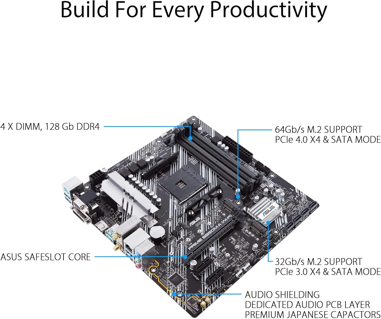 ASUS Prime B550M-A WiFi AMD (Ryzen AM4) micro ATX Motherboard with dual M.2, PCIe 4.0, Intel® WiFi 6, 1 Gb Ethernet, HDMI/D-Sub/DVI, SATA 6 Gbps, USB 3.2 Gen 2 Type-A, and Aura Sync RGB headers support (Certified Refurbished) - Image 6