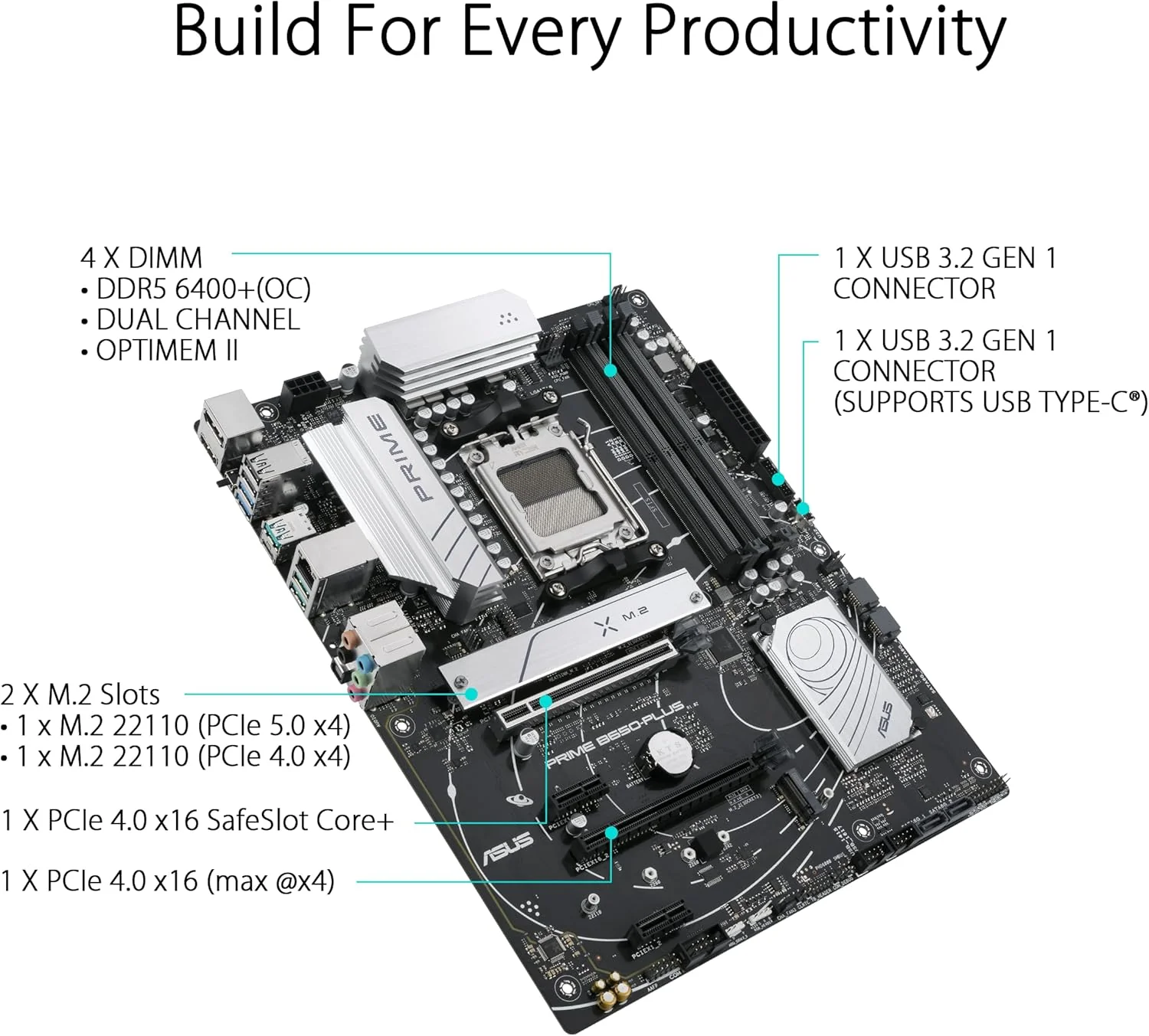 ASUS Prime B650-PLUS AMD B650(Ryzen 7000) ATX Motherboard(DDR5,PCIe 5.0 M.2,2.5Gb Ethernet,DisplayPort, HDMI, USB 3.2 Gen 2 Type-C, Front USB 3.2 Gen 1 Type-C, BIOS FlashbackTM, USB4 Support) (Certified Refurbished) - Image 3
