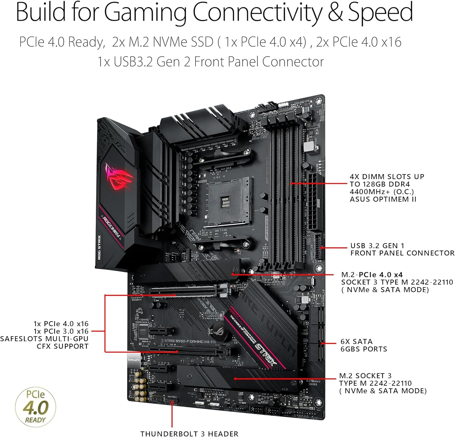 Asus ROG Strix B550-F Gaming WiFi II AMD AM4 (3rd Gen Ryzen) ATX Motherboard (PCIe 4.0,WiFi 6E, 2.5Gb LAN, BIOS Flashback, HDMI 2.1, Addressable Gen 2 RGB Header and Aura Sync) (Certified Refurbished) - Image 4