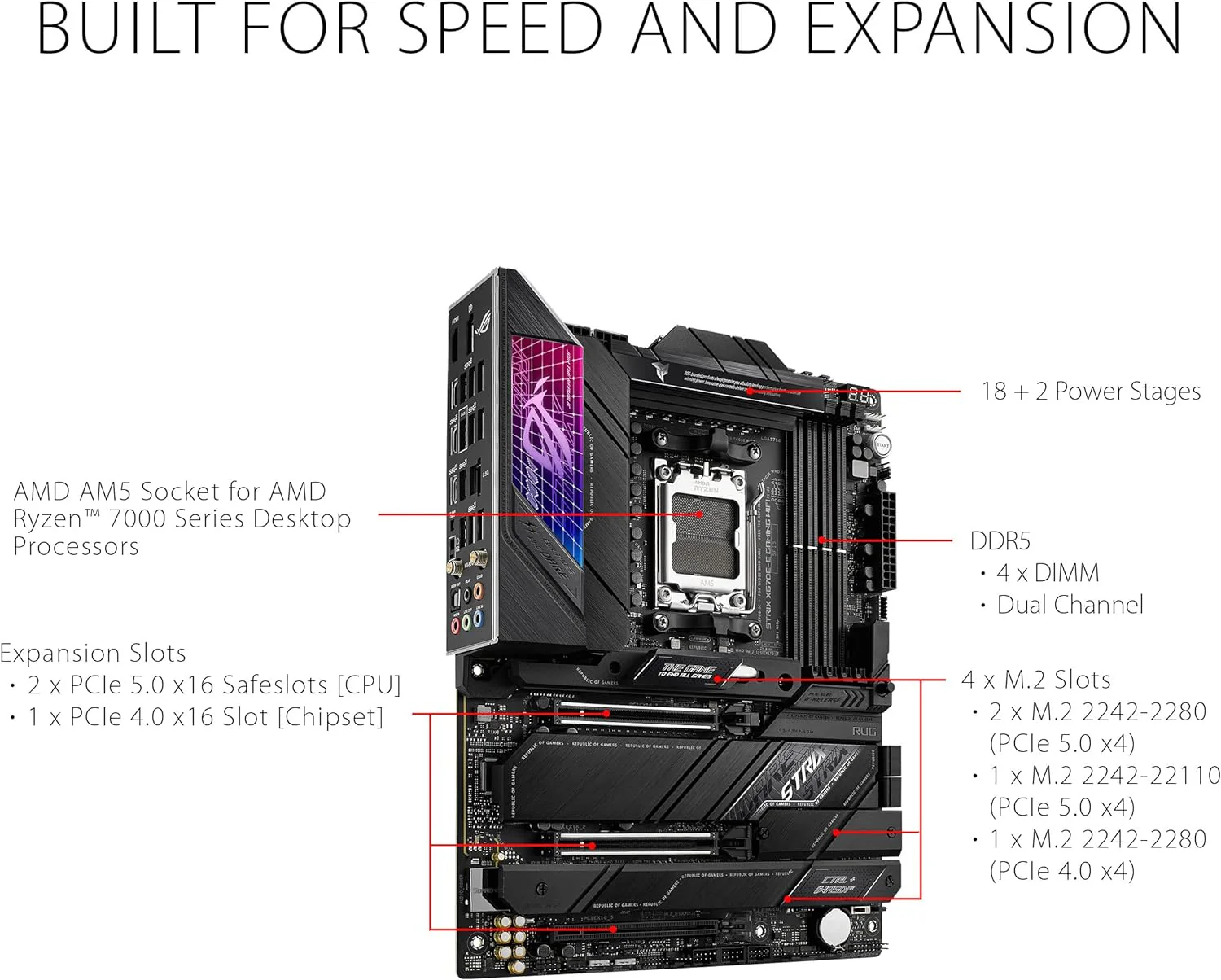 ASUS ROG Strix X670E-E Gaming WiFi 6E Socket AM5(LGA 1718) Ryzen 7000 ATX Gaming Motherboard(18+2 Power Stages,PCIe 5.0, DDR,4xM.2 Slots) (Certified Refurbished) - Image 2