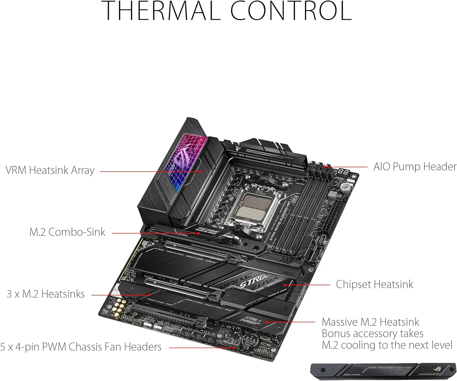 ASUS ROG Strix X670E-E Gaming WiFi 6E Socket AM5(LGA 1718) Ryzen 7000 ATX Gaming Motherboard(18+2 Power Stages,PCIe 5.0, DDR,4xM.2 Slots) (Certified Refurbished) - Image 3
