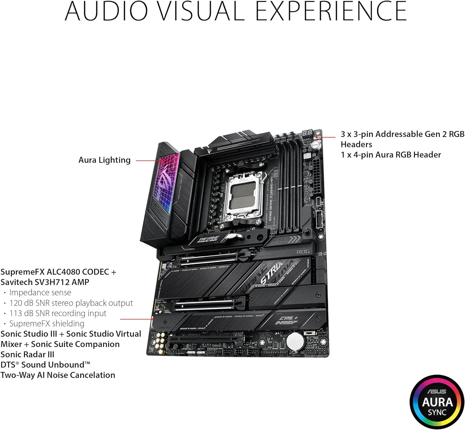 ASUS ROG Strix X670E-E Gaming WiFi 6E Socket AM5(LGA 1718) Ryzen 7000 ATX Gaming Motherboard(18+2 Power Stages,PCIe 5.0, DDR,4xM.2 Slots) (Certified Refurbished) - Image 4
