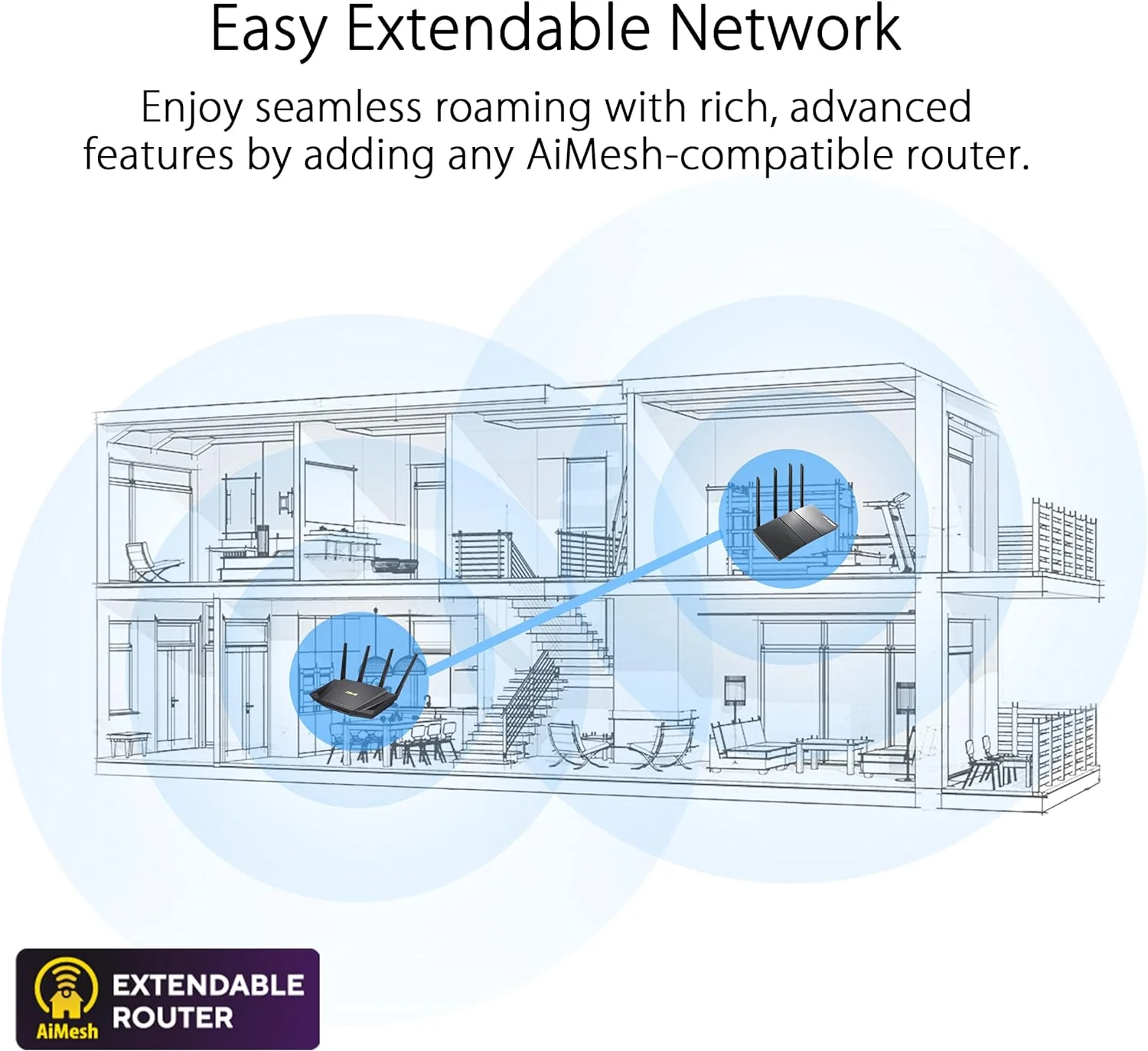 Asus RT-AX57 AX3000 Dual Band WiFi 6 (802.11ax) Router supporting MU-MIMO and OFDMA technology (Certified Refurbished) - Image 8