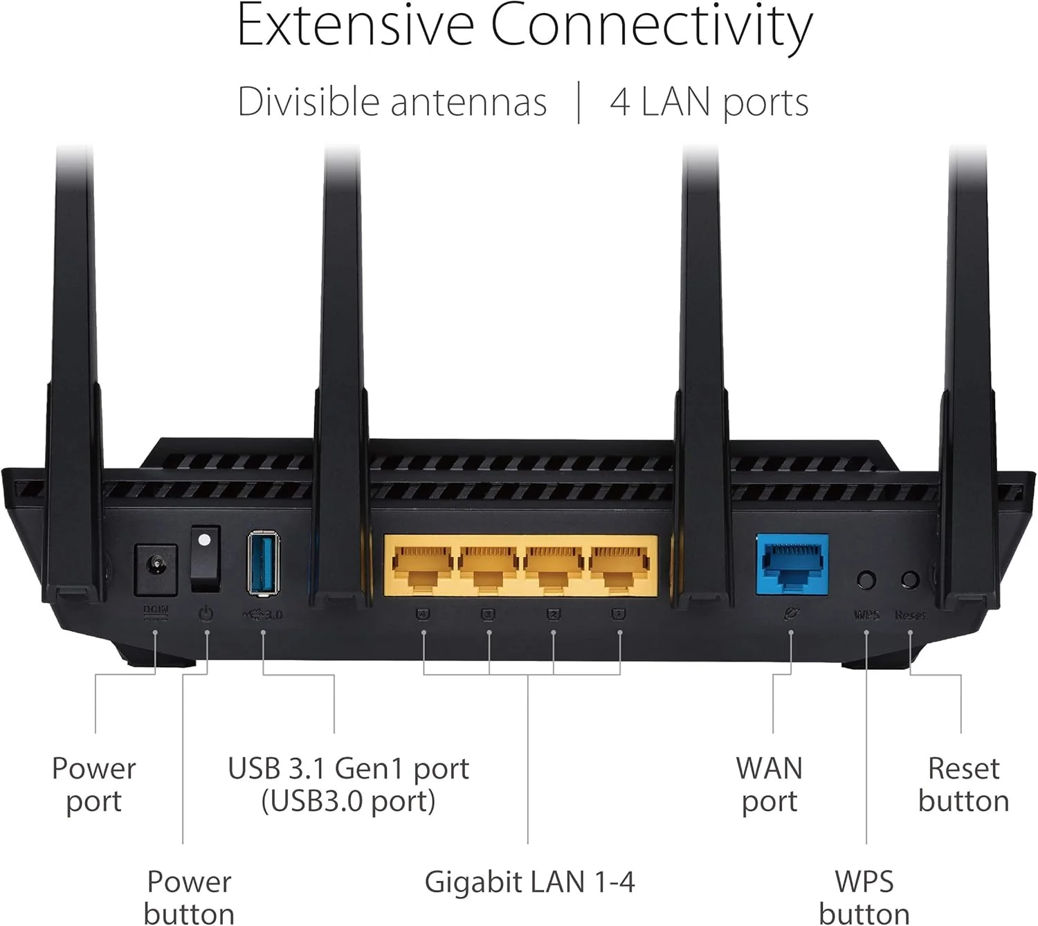 ASUS RT-AX58U Ultra-Fast Dual Band Gigabit Wireless Router - Next Gen WiFi 6, Adaptive QoS, and AiProtection by Trend Micro | 1x WAN, 4X 1G LAN, 1x USB 3.0 - AiMesh Compatible (certified Refurbished) - Image 8