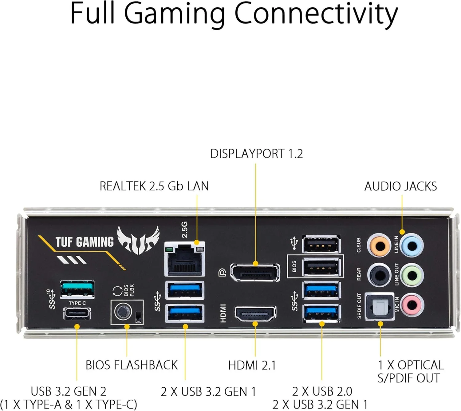 ASUS TUF GAMING B550-PLUS AMD AM4 (3rd Gen RyzenTM) ATX gaming motherboard (PCIe 4.0, 2.5Gb LAN, HDMI 2.1, BIOS FlashBack, USB 3.2 Gen 2, Addressable Gen 2 RGB header and AURA Sync) (Certified Refurbished) - Image 6