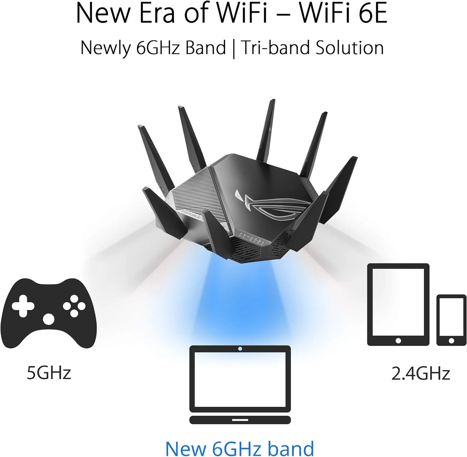 ASUS WiFi 6E Gaming Router Tri-Band 10Gigabit Wireless Router 1.8GHz Quad-Core (GT-AXE11000) (Certified Refurbished) - Image 6