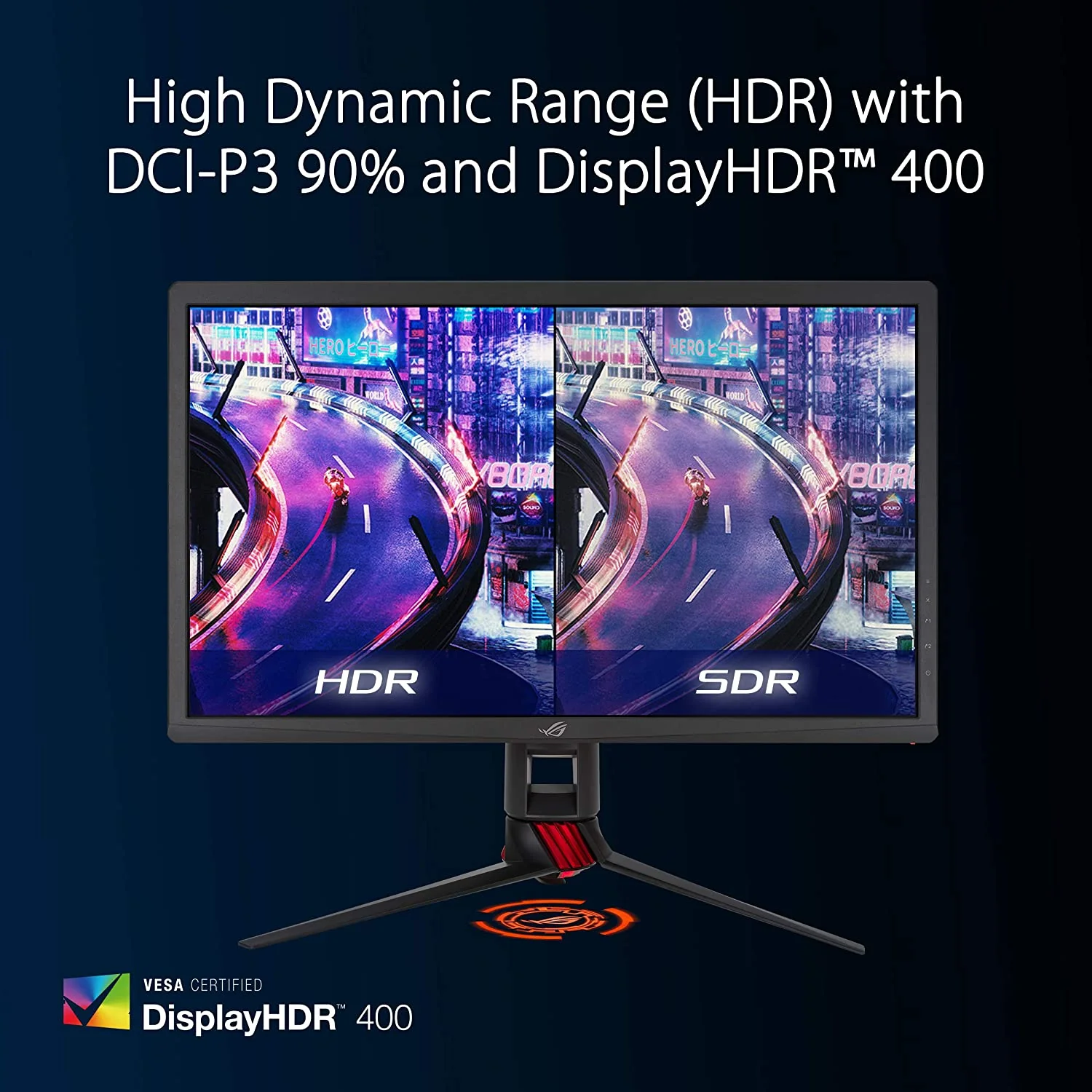 ASUS ROG Strix 27" 4K HDR DSC Gaming Monitor (XG27UQ) - UHD (3840 x 2160), IPS, 144Hz, 1ms, Adaptive-Sync, G-SYNC Compatible, DisplayHDR 400, 90% DCI-P3, Aura Sync, VESA Mountable, DisplayPort, HDMI (Certified Refurbished) - Image 5